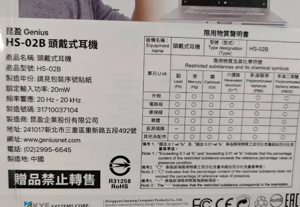 頭戴式耳機